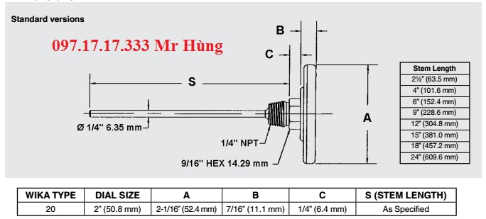 Thông số kỹ thuật đồng hồ Wika Thông số kỹ thuật đồng hồ Wika